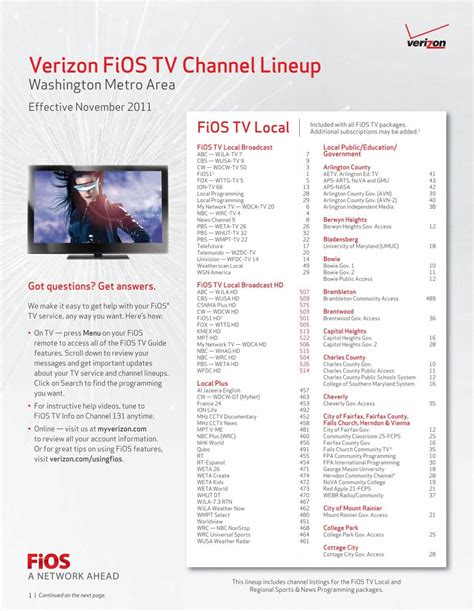 verizon fios channel lineup packages.